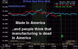 Made in America